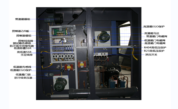 高低溫試驗箱傳感器的原理及特征