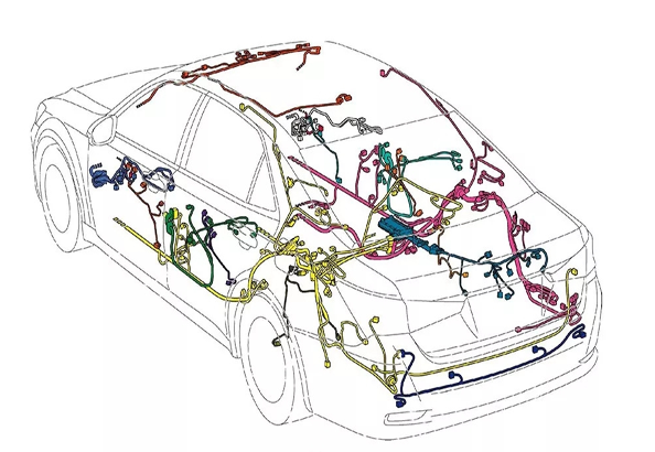 汽車電線束插接器環(huán)境可靠性測(cè)試項(xiàng)目有哪些？